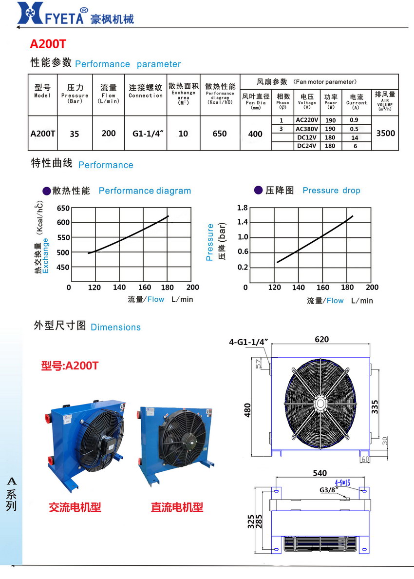 A200T單頁產(chǎn)品資料