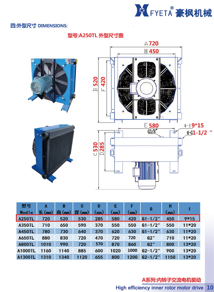 A250TL內(nèi)轉(zhuǎn)子電機(jī)驅(qū)動02