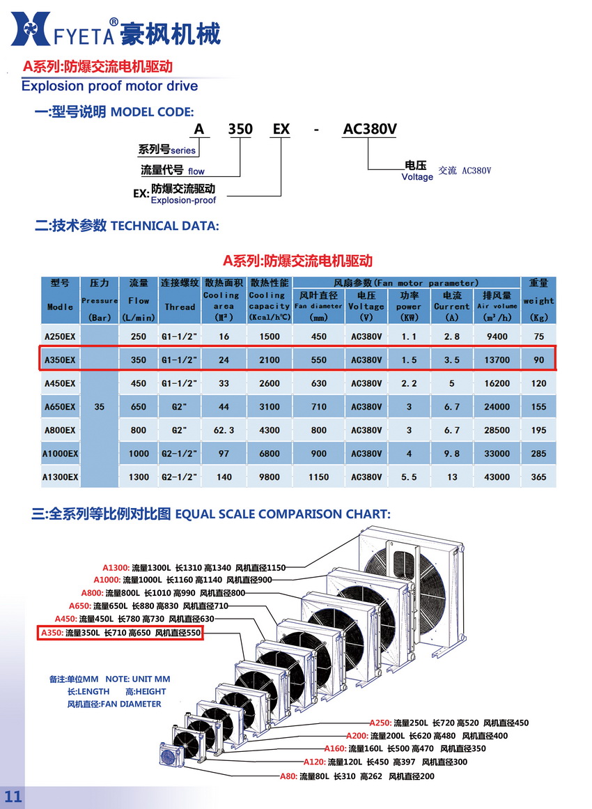 A350EX防爆交流電機(jī)驅(qū)動(dòng)_01