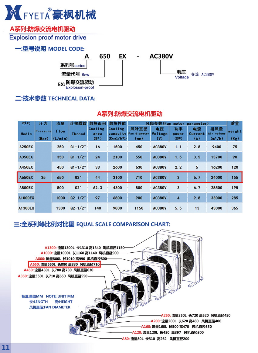 A650EX防爆交流電機(jī)驅(qū)動(dòng)_01