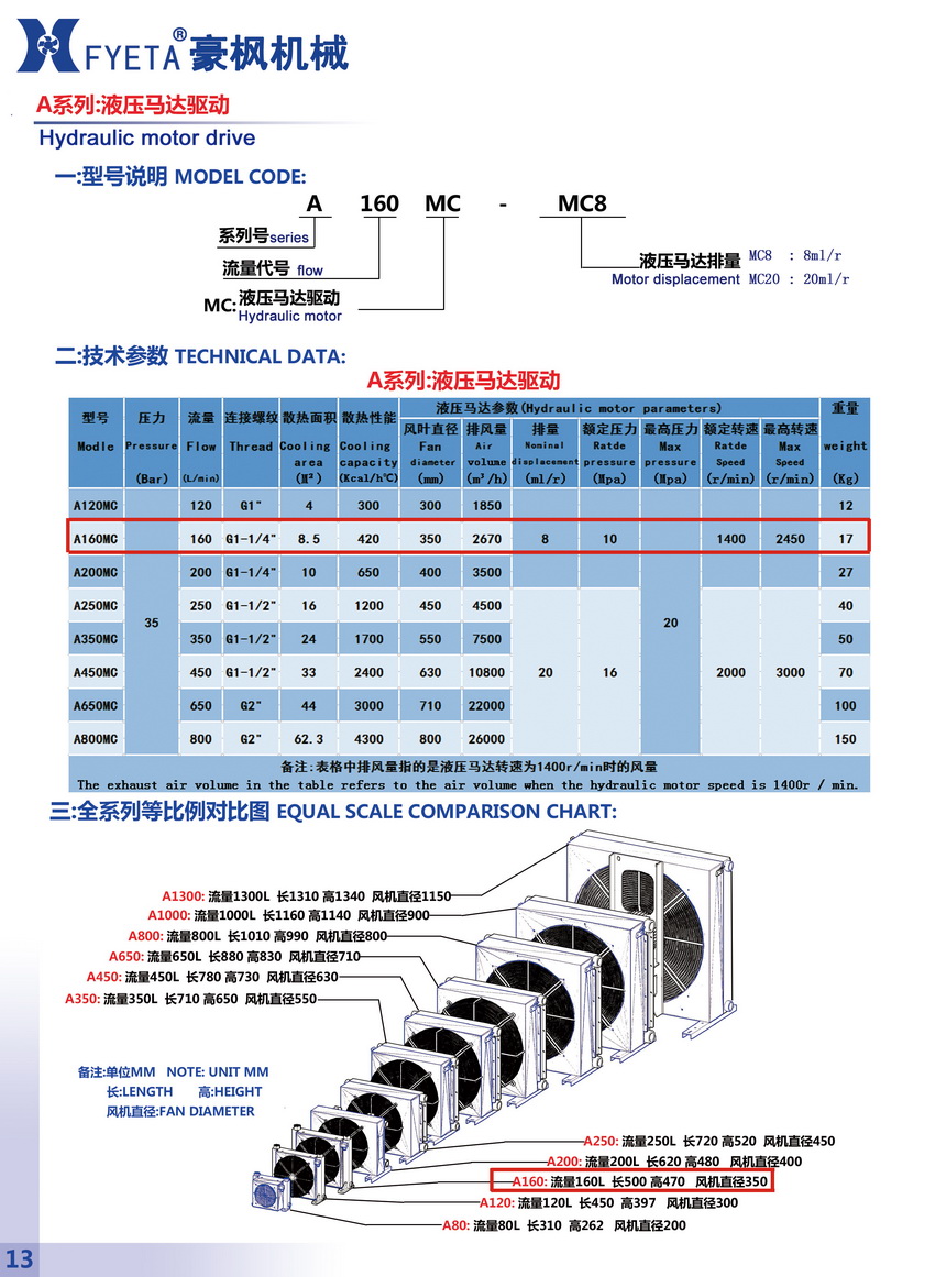 A160MC液壓馬達驅(qū)動_01