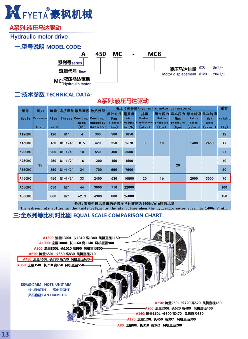 A450MC液壓馬達驅(qū)動_01