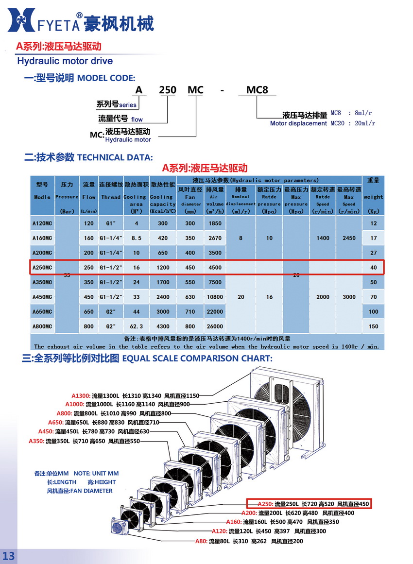 A250MC液壓馬達(dá)驅(qū)動(dòng)_01