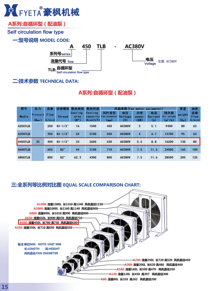 A450TLB自循環(huán)_01