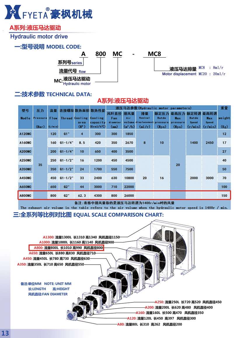 A800MC液壓馬達(dá)驅(qū)動(dòng)_01