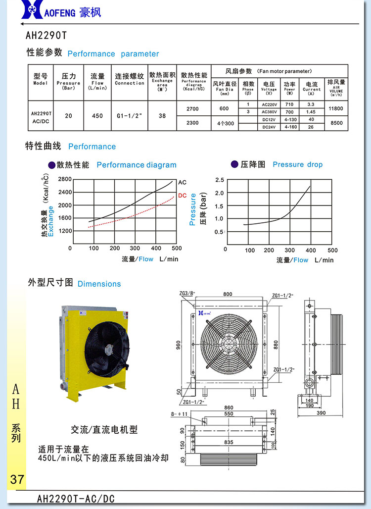 AH2290T_08